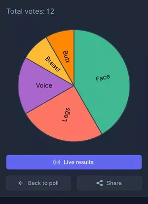 Lauren Mayberry / laurenevemayberry nude photo #0894