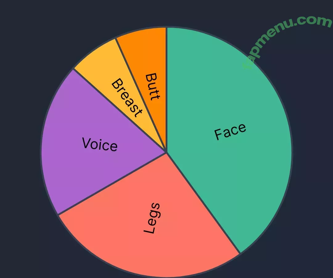 Lauren Mayberry nude photo #0900 (laurenevemayberry)
