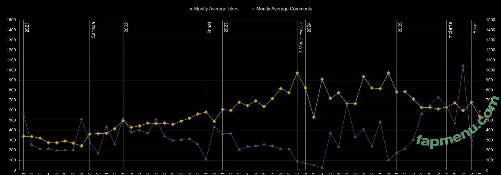 MaimyNyan nude photo #0428 (MaimyASMR)