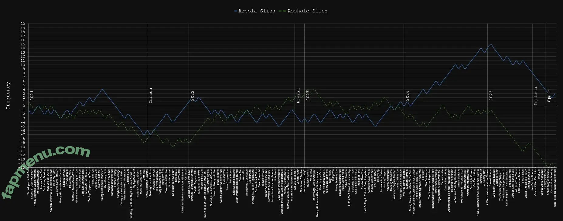 MaimyNyan nude photo #0439 (MaimyASMR)