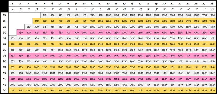 Mal Malloy / itsamemalmalloy / malmalloy nude photo #0485