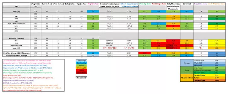 Mal Malloy / itsamemalmalloy / malmalloy nude photo #0501