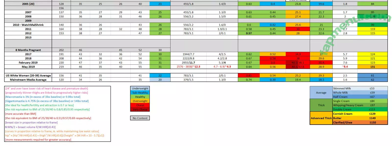 Mal Malloy nude photo #0469 (itsamemalmalloy / malmalloy)