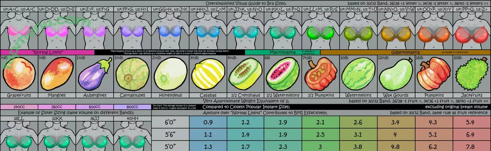 Mal Malloy nude photo #0480 (itsamemalmalloy / malmalloy)