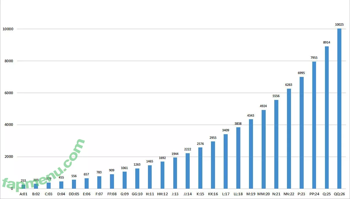 Mal Malloy nude photo #0483 (itsamemalmalloy / malmalloy)