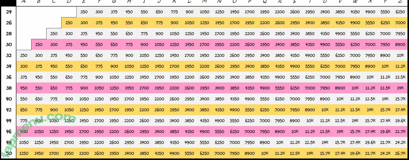 Mal Malloy nude photo #0485 (itsamemalmalloy / malmalloy)