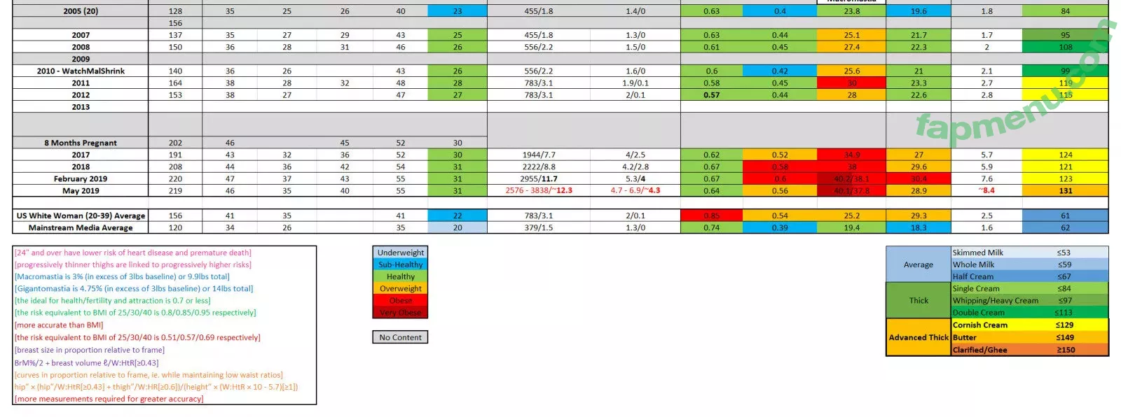 Mal Malloy nude photo #0501 (itsamemalmalloy / malmalloy)