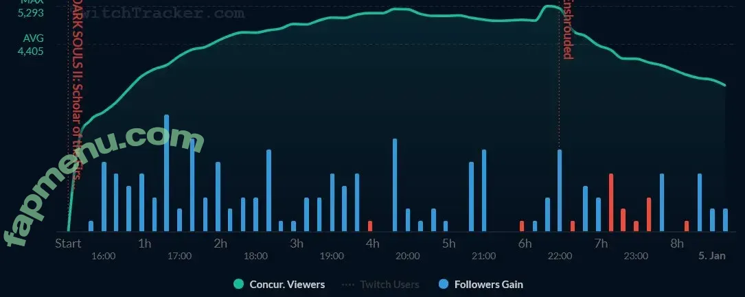Stormfall33 nude photo #0392 (stormiekatt)