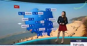 Weather Ladies / Female Hosts / iamyanetgarcia nude photo #0009